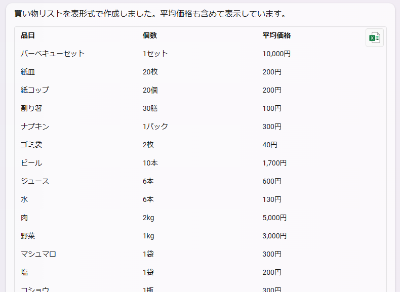 bingからの回答