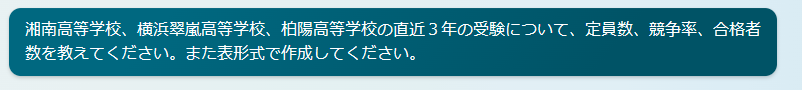 bingへの依頼