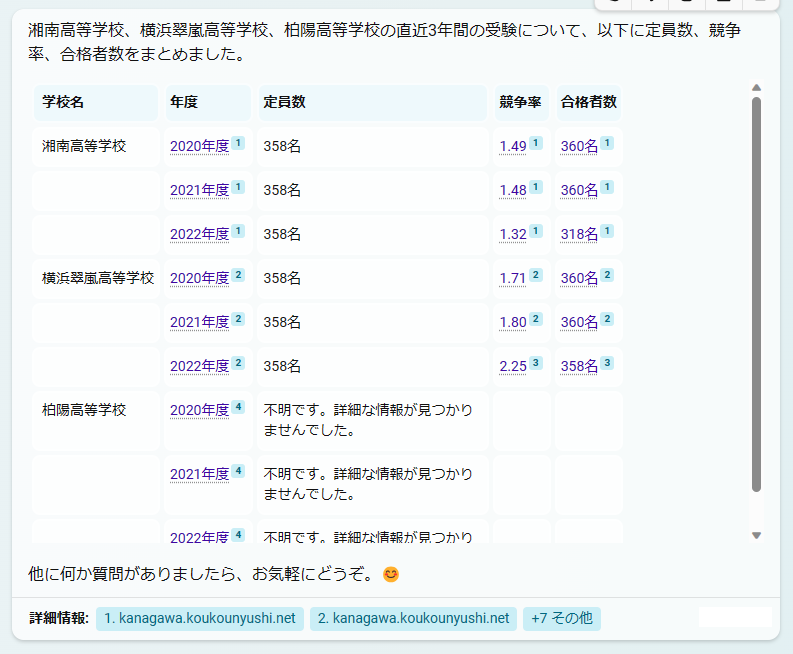 bingからの回答