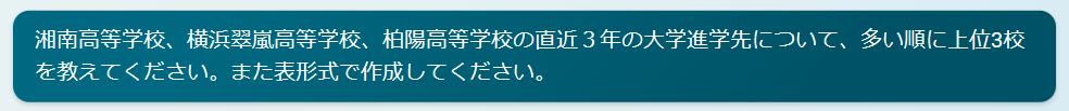 bingへの依頼